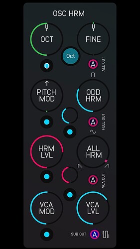OSC HRM