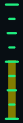 meter