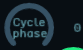 cycph