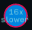 slower